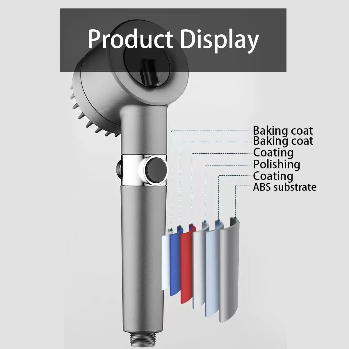 High Pressure Filtered Handhel - High Pressure Shower Head Handheld review and price